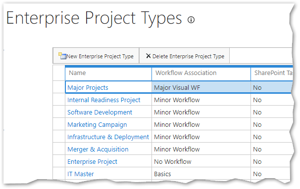 Screenshot of the Enterprise Project Types page in Project Online